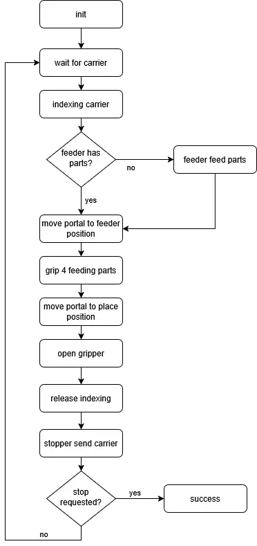open image in lightbox