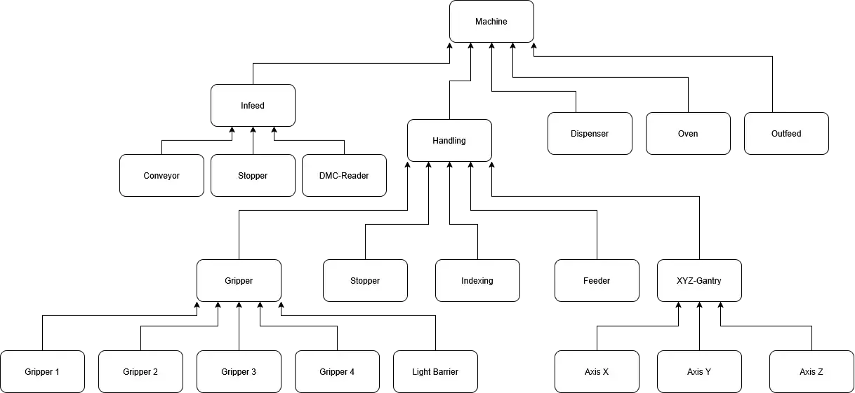 open image in lightbox